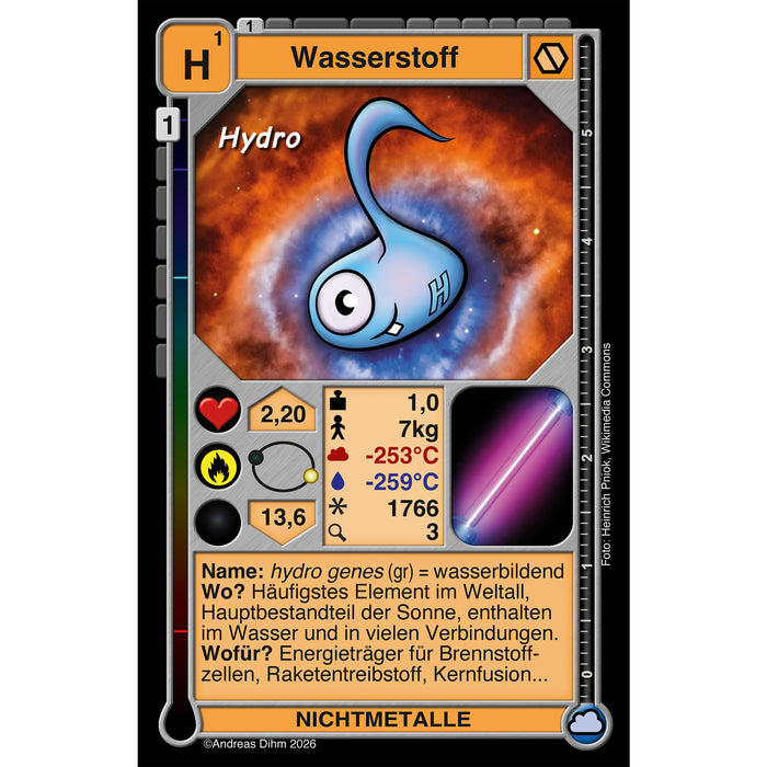 Elemonsters Explore - Chemistry Card Game (2026 Edition)