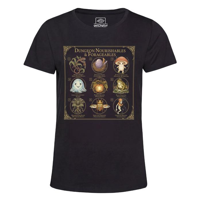 Dungeon Nourishables - Hoofdweergave Girlie Zwart