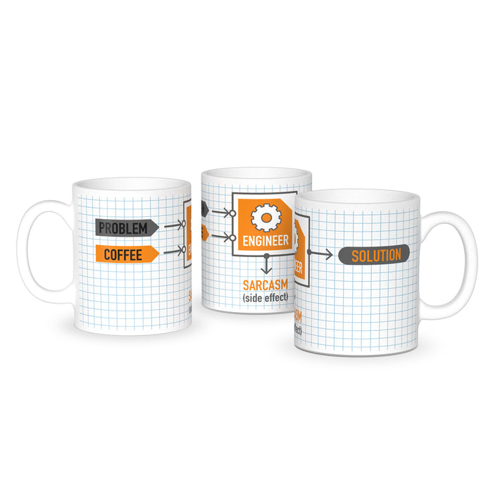Problem Engineer Solution Mug — getDigital