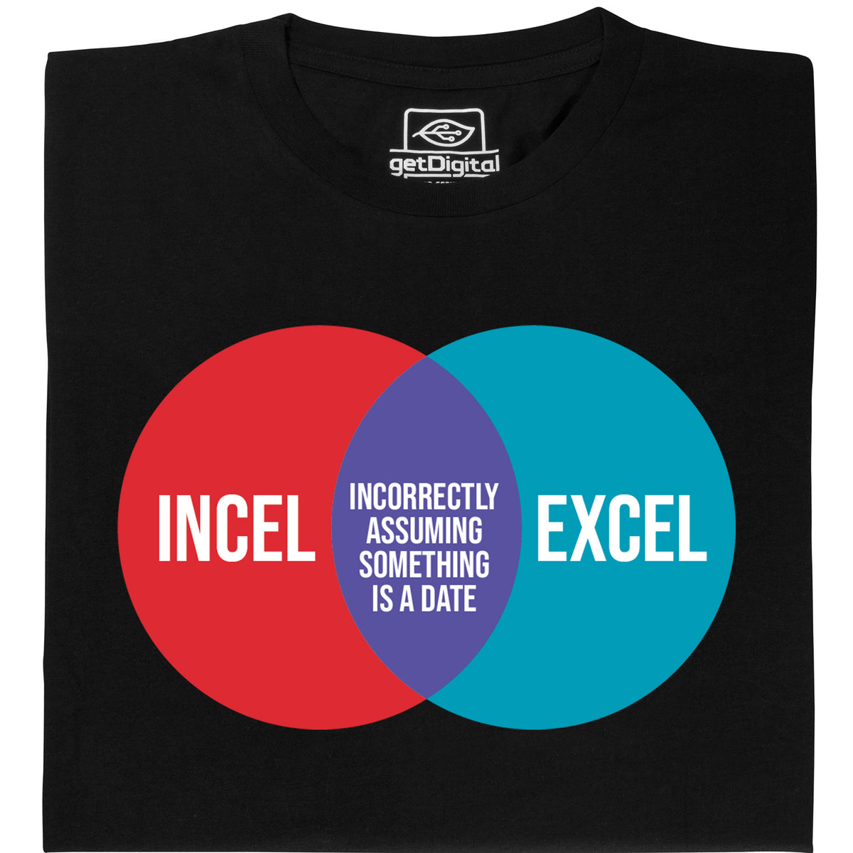 Incel Excel Incel vs. Excel — getDigital